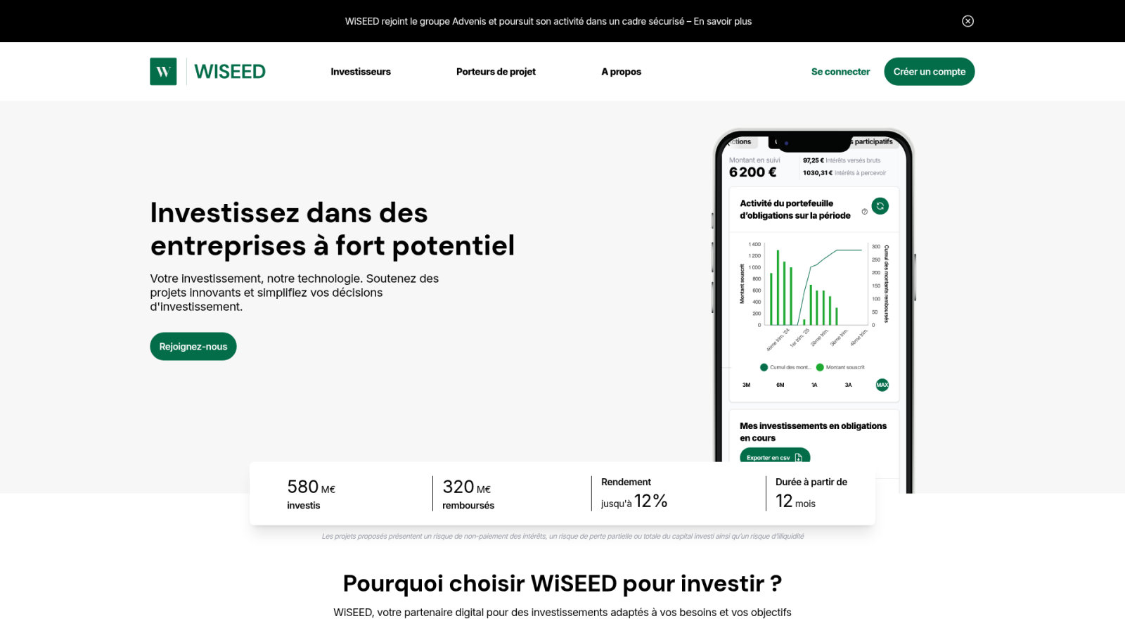 Détecter les opportunités de rendement dans les secteurs porteurs